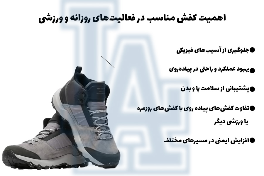 اهمیت کفش مناسب در فعالیت‌های روزانه و ورزشی